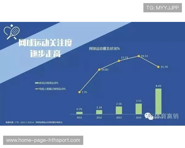 俱乐部青训教练考核结果影响教练员职业晋升与培训资源，教练员考核办法